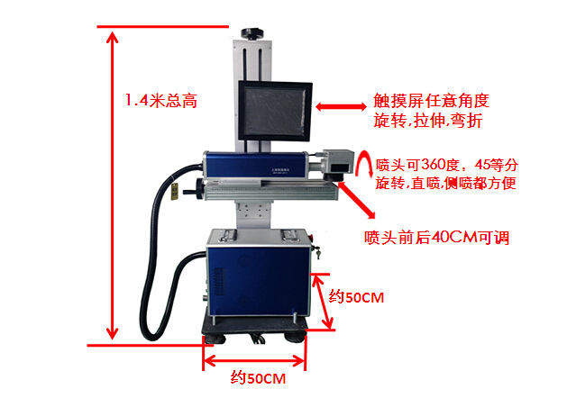 二氧化碳激光打碼機選型指南 價格、廠家、圖片與自動噴碼技術全解析